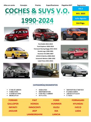 Coches & Suvs 2ª Mano - Magazine